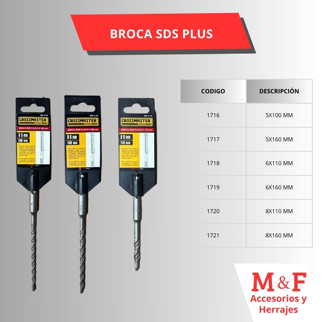 Broca SDS Plus 5x100 mm 
